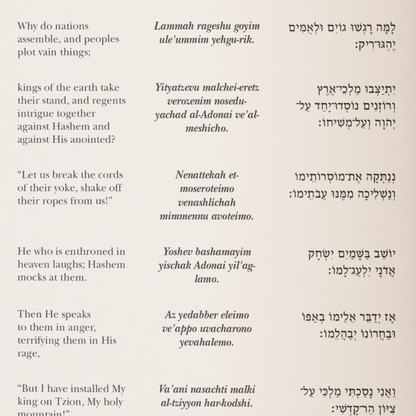 The Israel Bible Book of Psalms: Pray Like David Edition